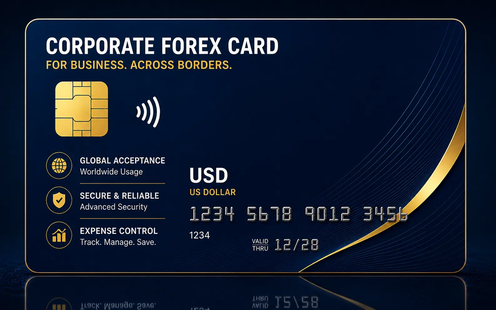 Corporate Forex Card